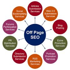 professional off page service provider in Bangladesh